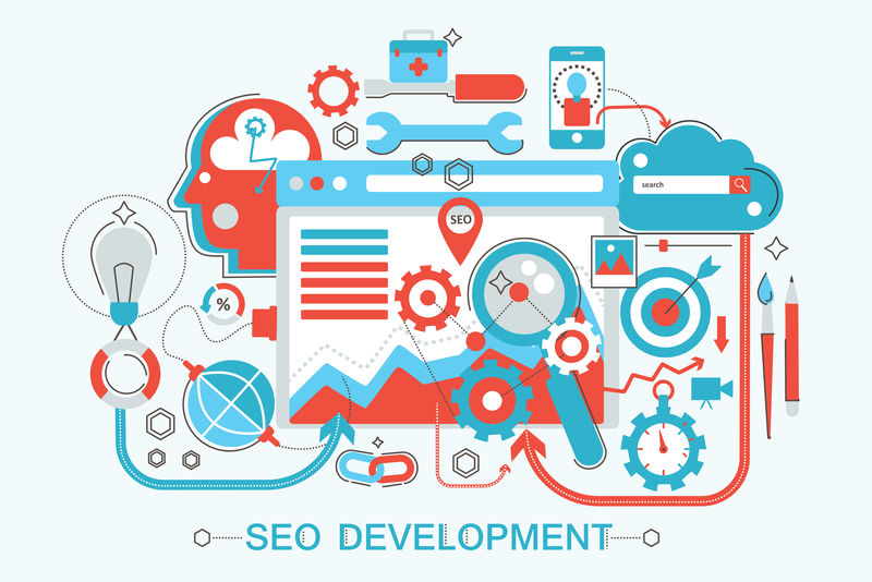 現代平面細線設計網頁橫幅網站,介紹,傳單和海報的網頁開發概念。